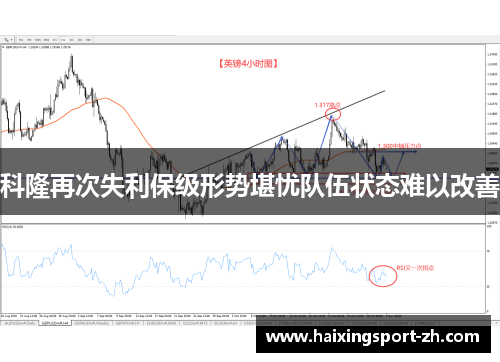 科隆再次失利保级形势堪忧队伍状态难以改善